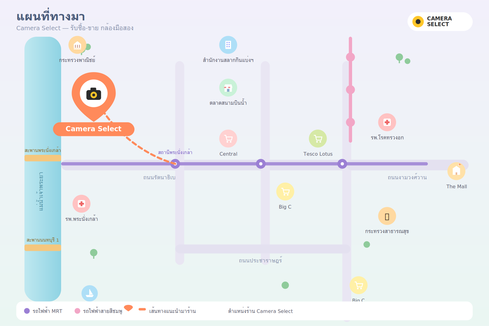 แผนที่การเดินทางมา Camera Select ใกล้ The Politan Rive ถนนรัตนาธิเบศร์